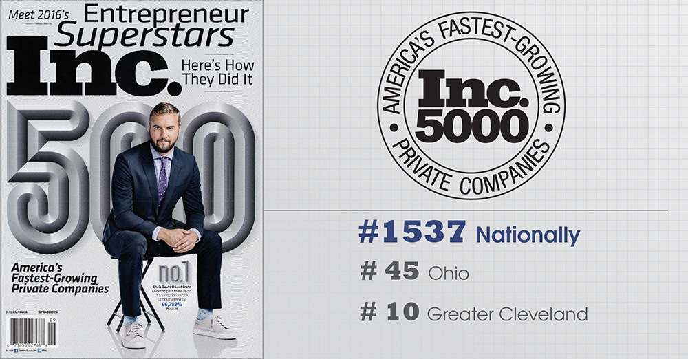 2016 Inc. 5000 List of Fastest Growing Private Companies